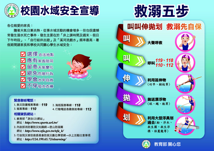 圖片說明