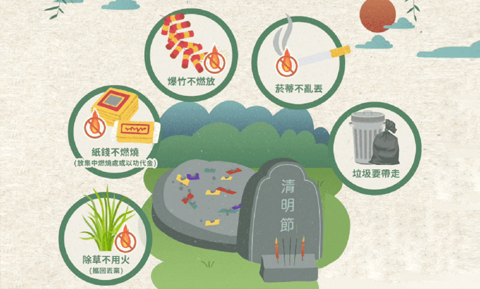 清明節宣導